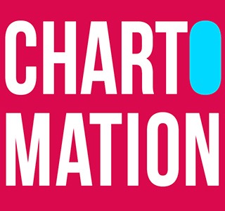 Chartomation